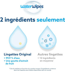 Lingettes WaterWipes Classiques Value Pack 4x60