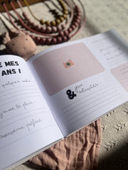 Album - Mes anniversaires au fil des ans