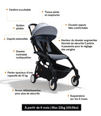 Poussette Stokke® YOYO³