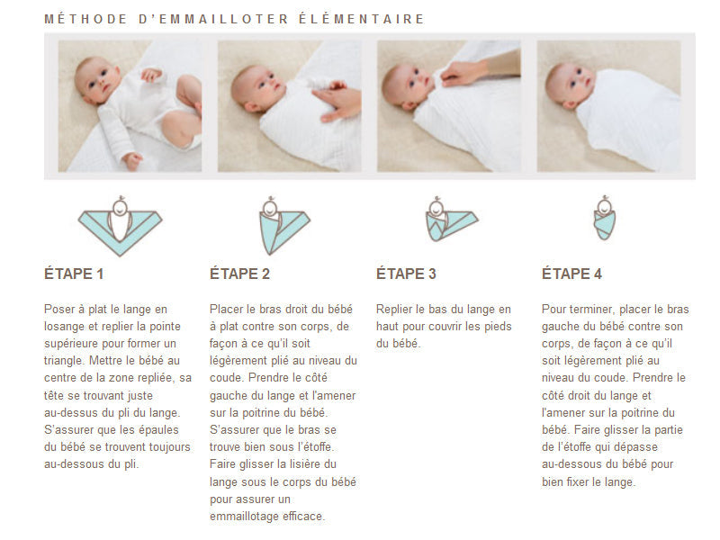 Lot de 4 Maxi langes  100cm x 100cm Fille