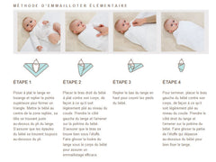 Lot de 4 Maxi langes  100cm x 100cm Fille