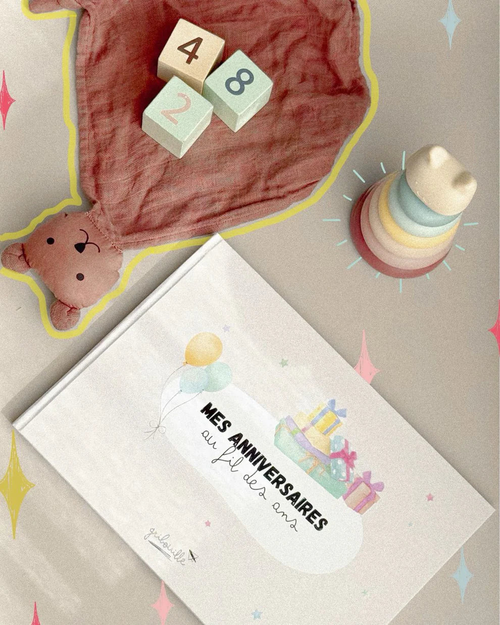 Album - Mes anniversaires au fil des ans