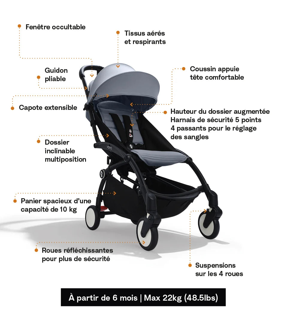 Poussette Stokke® YOYO³