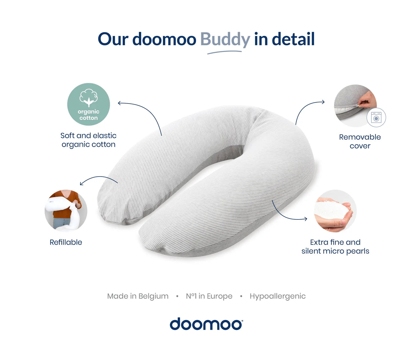 Coussin D'allaitement & Maternité BUDDY